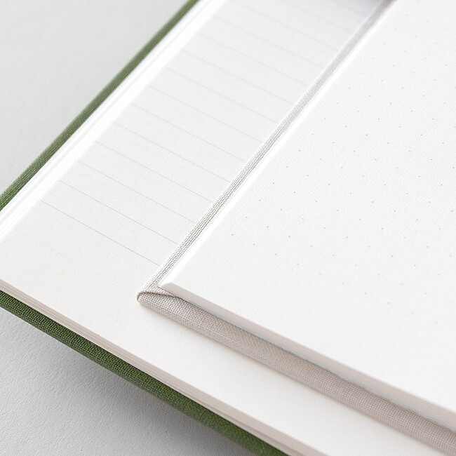 Pages intérieures des carnets Pages intérieures des carnets
