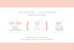 Faire-part de mariage Accolades corail - Page 2 Faire-part de mariage Accolades corail - Page 2