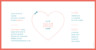 Faire-part de mariage Love and cut ! corail - Page 2 Faire-part de mariage Love and cut ! corail - Page 2