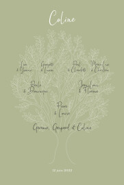 Faire-part de naissance Arbre généalogique (portrait) vert