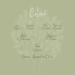 Faire-part de naissance arbre généalogique vert Faire-part de naissance arbre généalogique vert