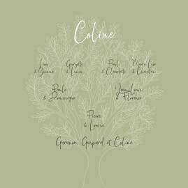 Faire-part de naissance Arbre généalogique vert