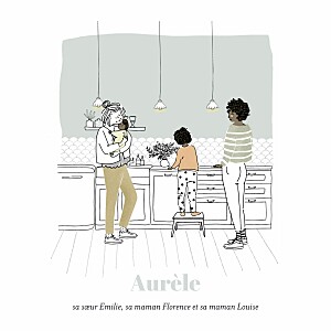 Faire-part de naissance photos instant en famille (4 pages) blanc Faire-part de naissance photos instant en famille (4 pages) blanc