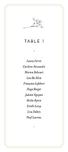 Plan de table mariage joli brin vert Plan de table mariage joli brin vert