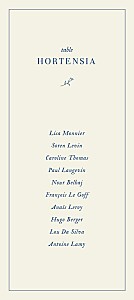 Plan de table mariage nature chic bleu Plan de table mariage nature chic bleu
